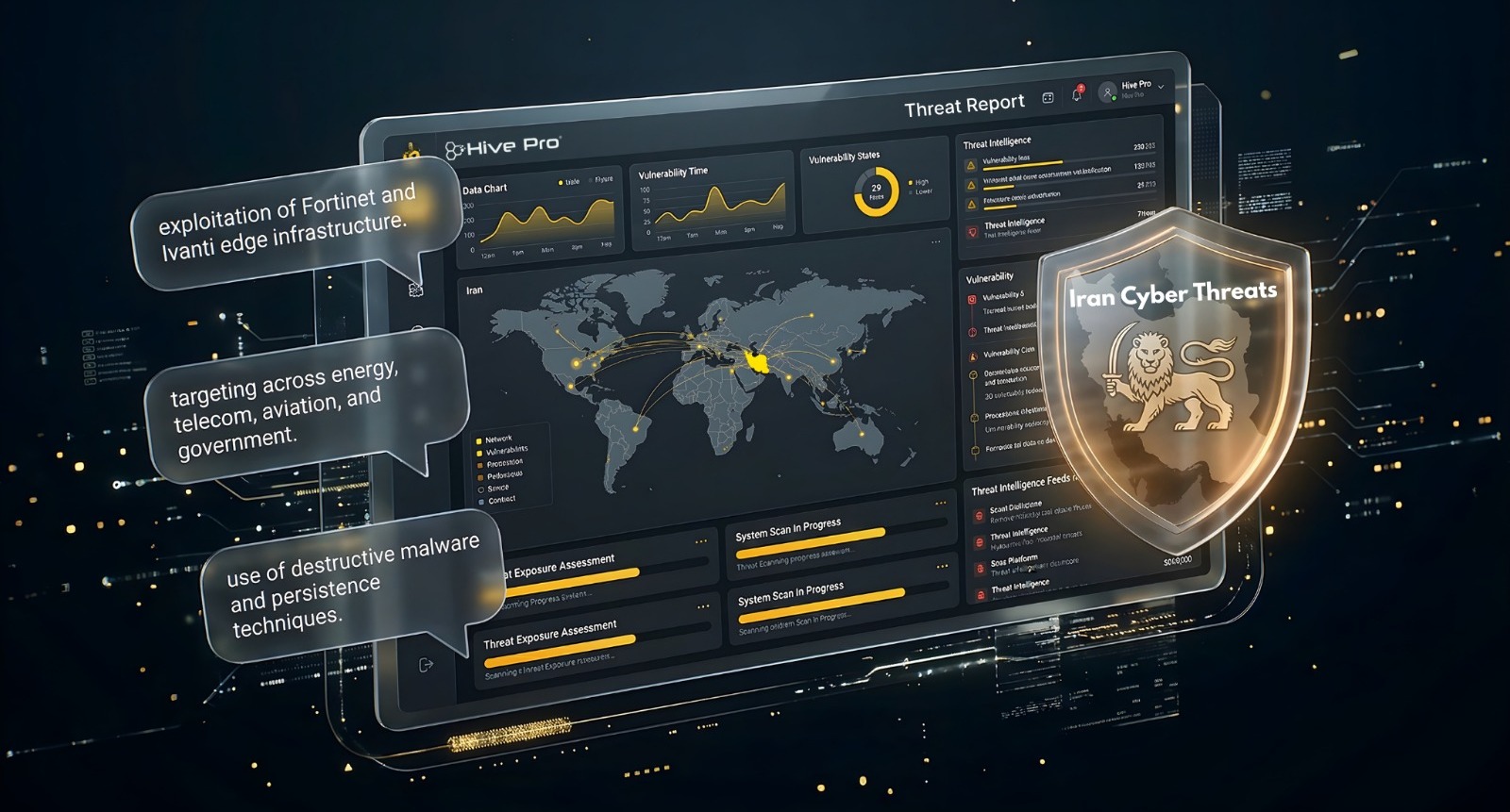 Book a Free Iranian Cyber Threat Exposure Assessment